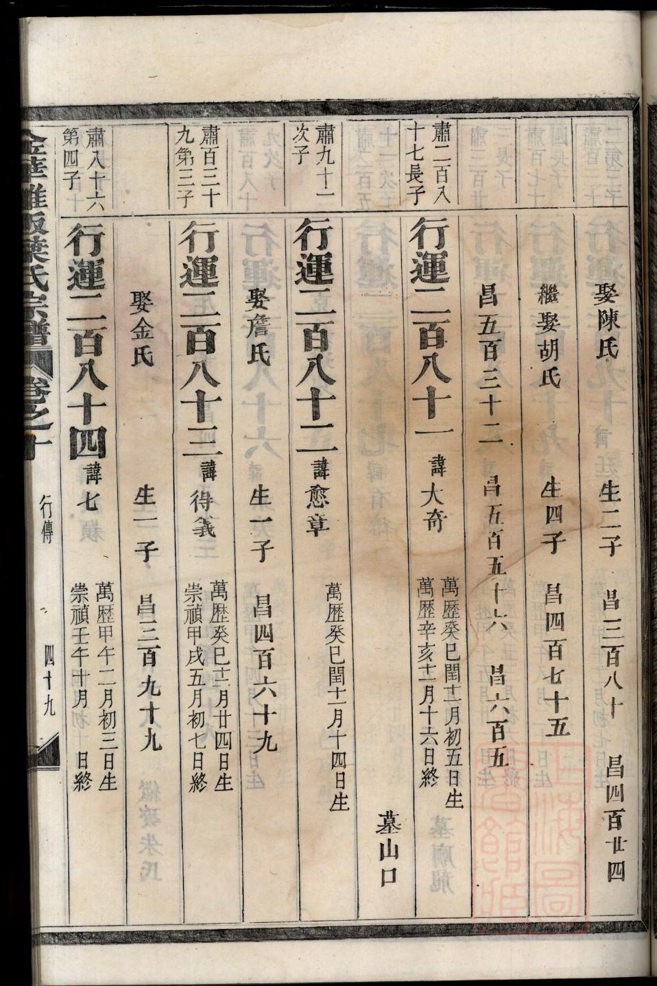 幼儿园家谱树