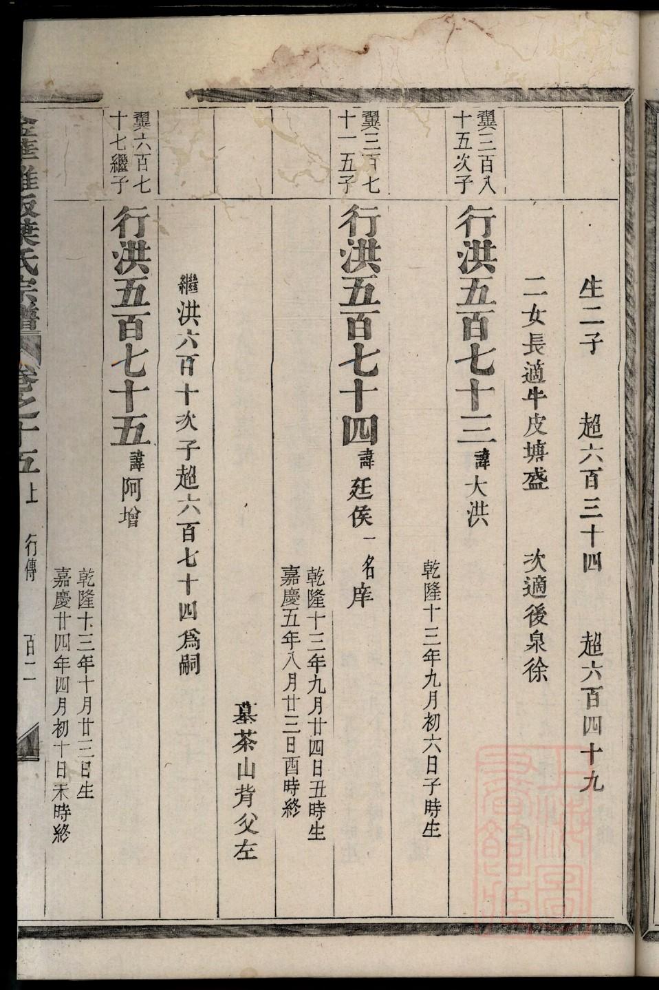 瓮姓历史名人有哪些