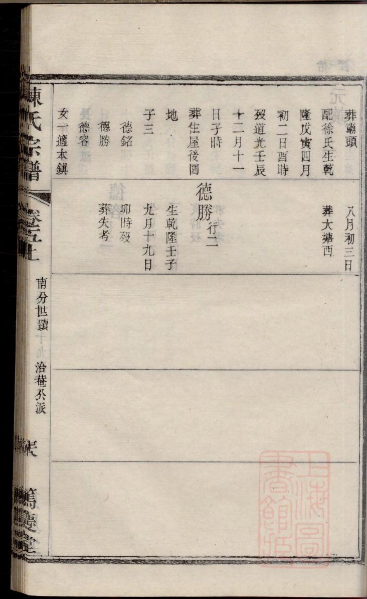 高密李氏家谱详解
