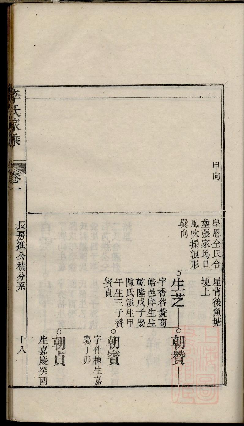 佴氏族谱在哪里看