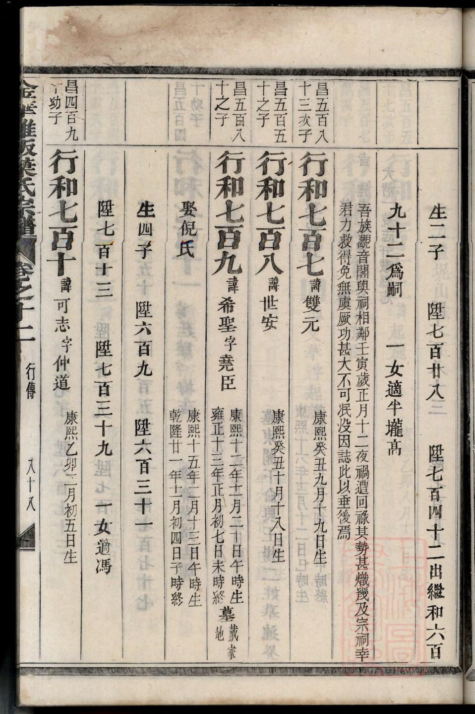 孙氏家谱24辈分查询表