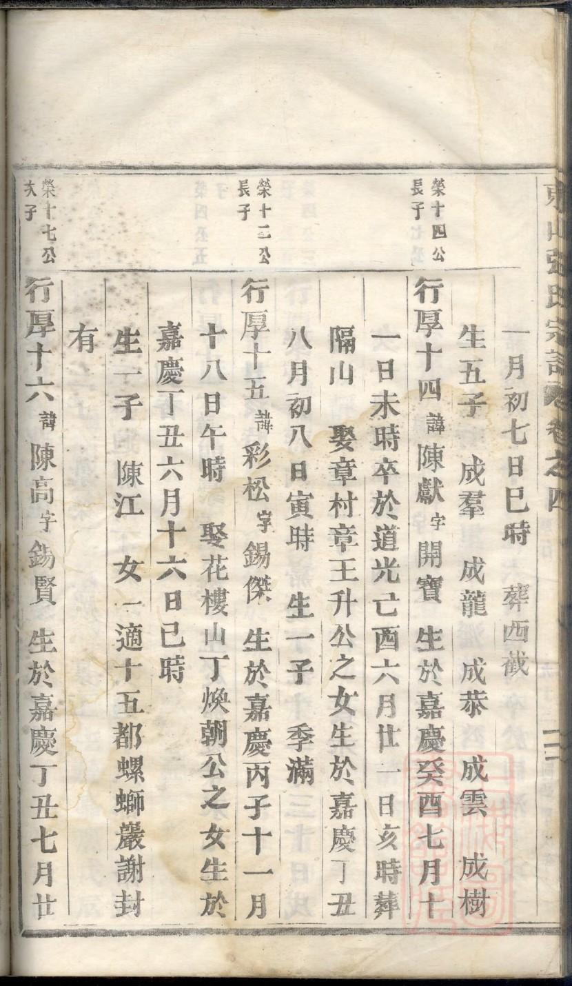 虢姓的来源和历史