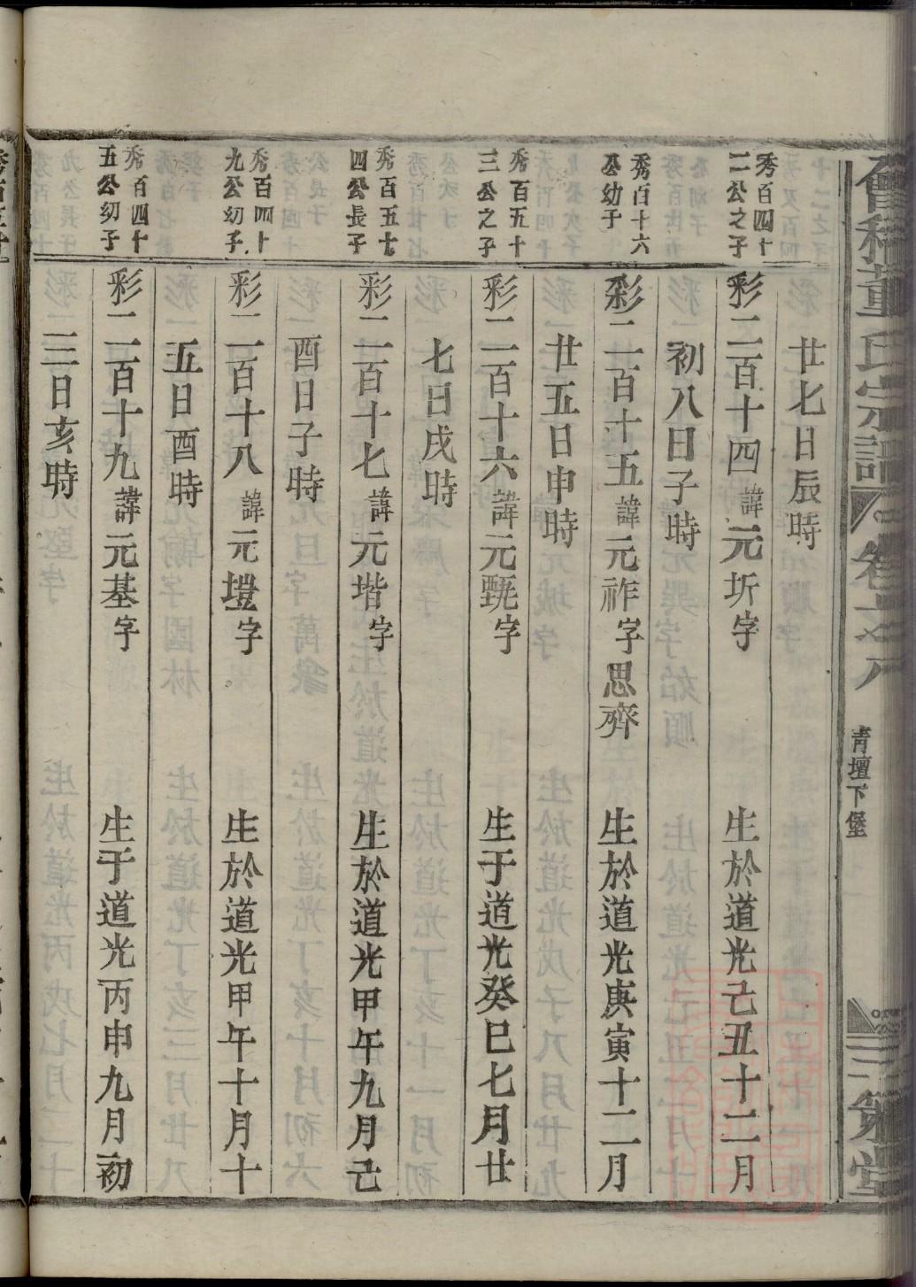 延安石家族谱