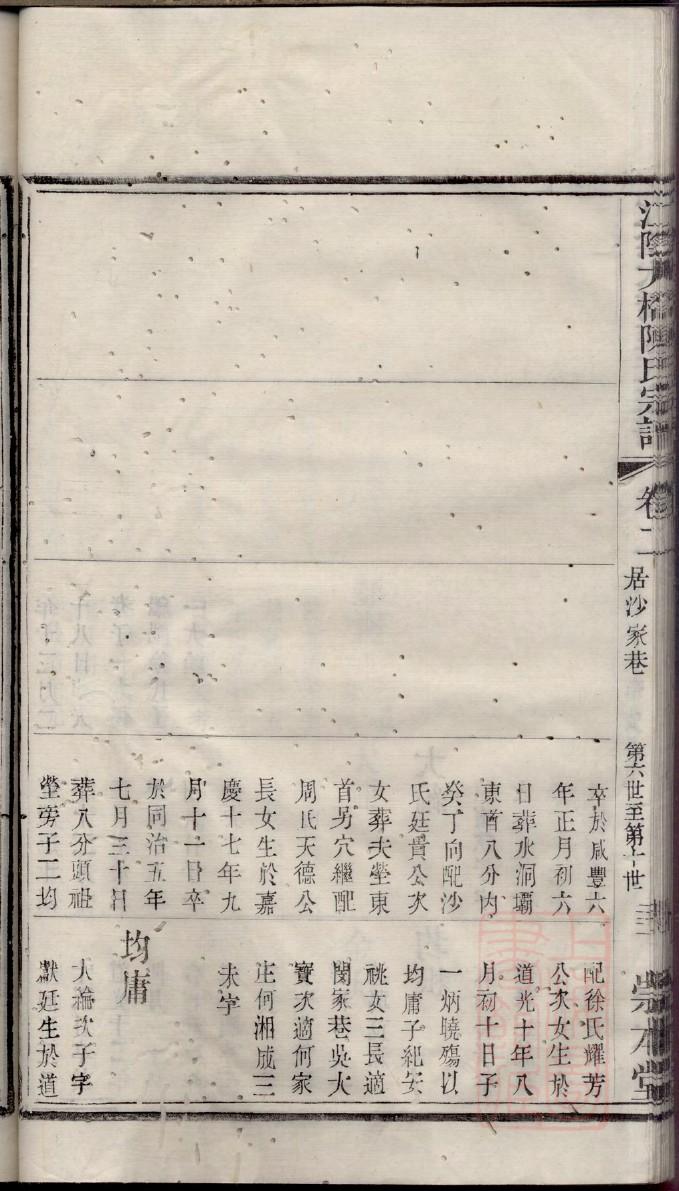 容氏家谱