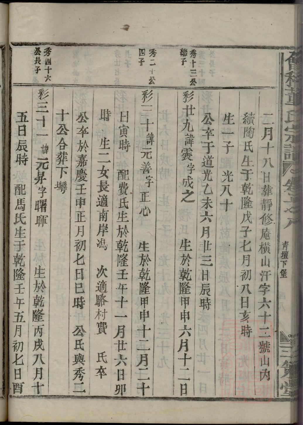 来氏家谱所有字辈查询