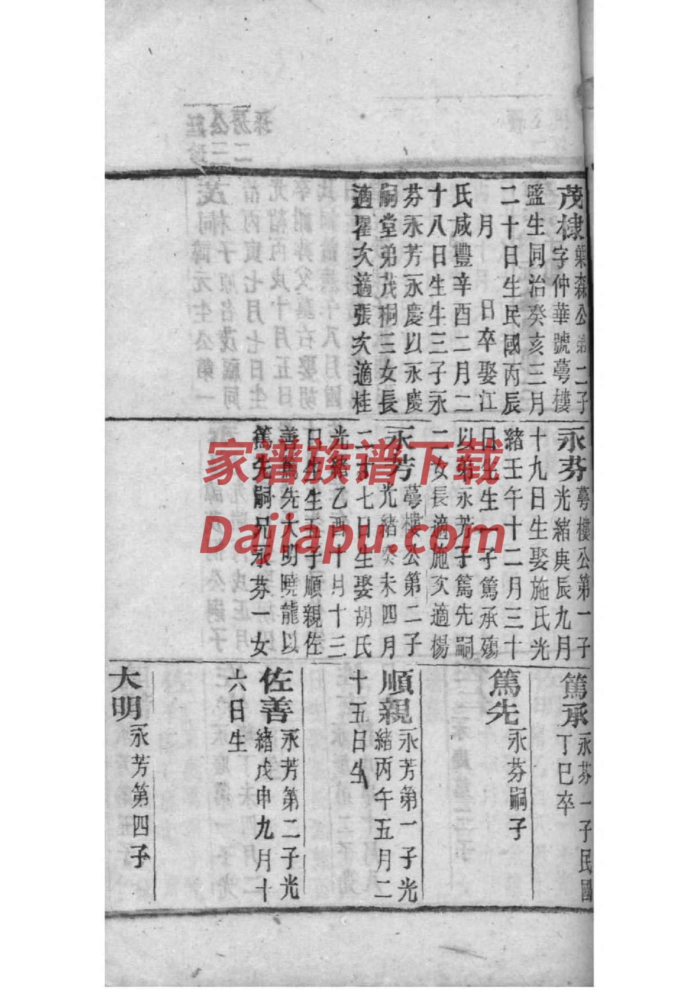 黄家家谱有克字辈吗