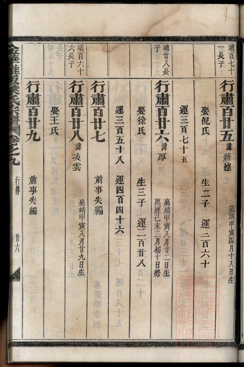 深圳市中心祠堂