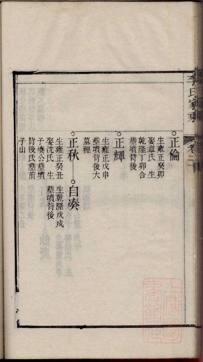 纳姓族谱字辈查询全部