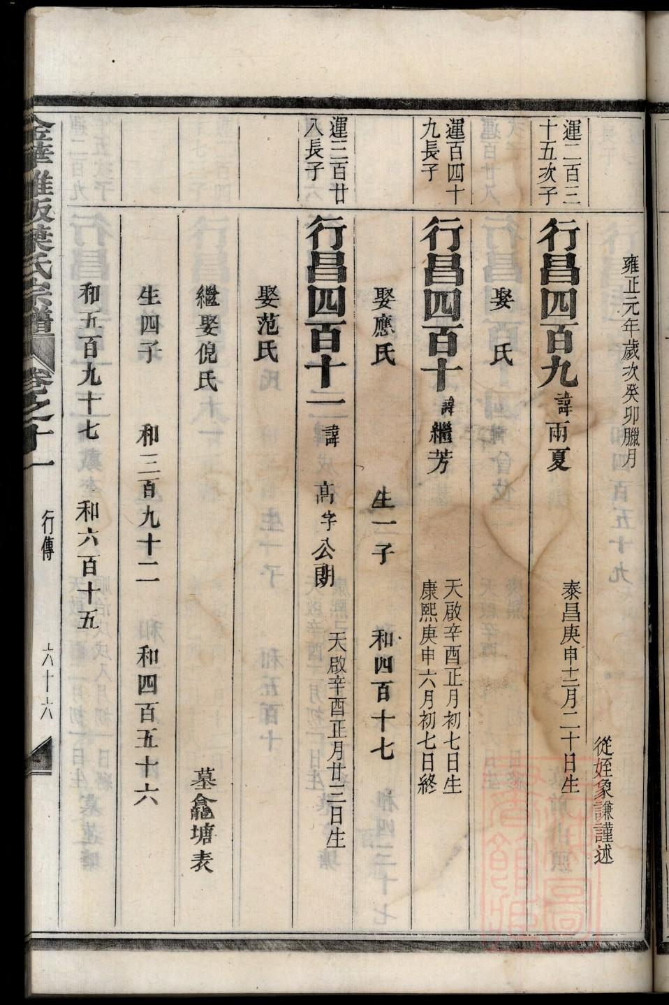安徽晏氏家族家谱