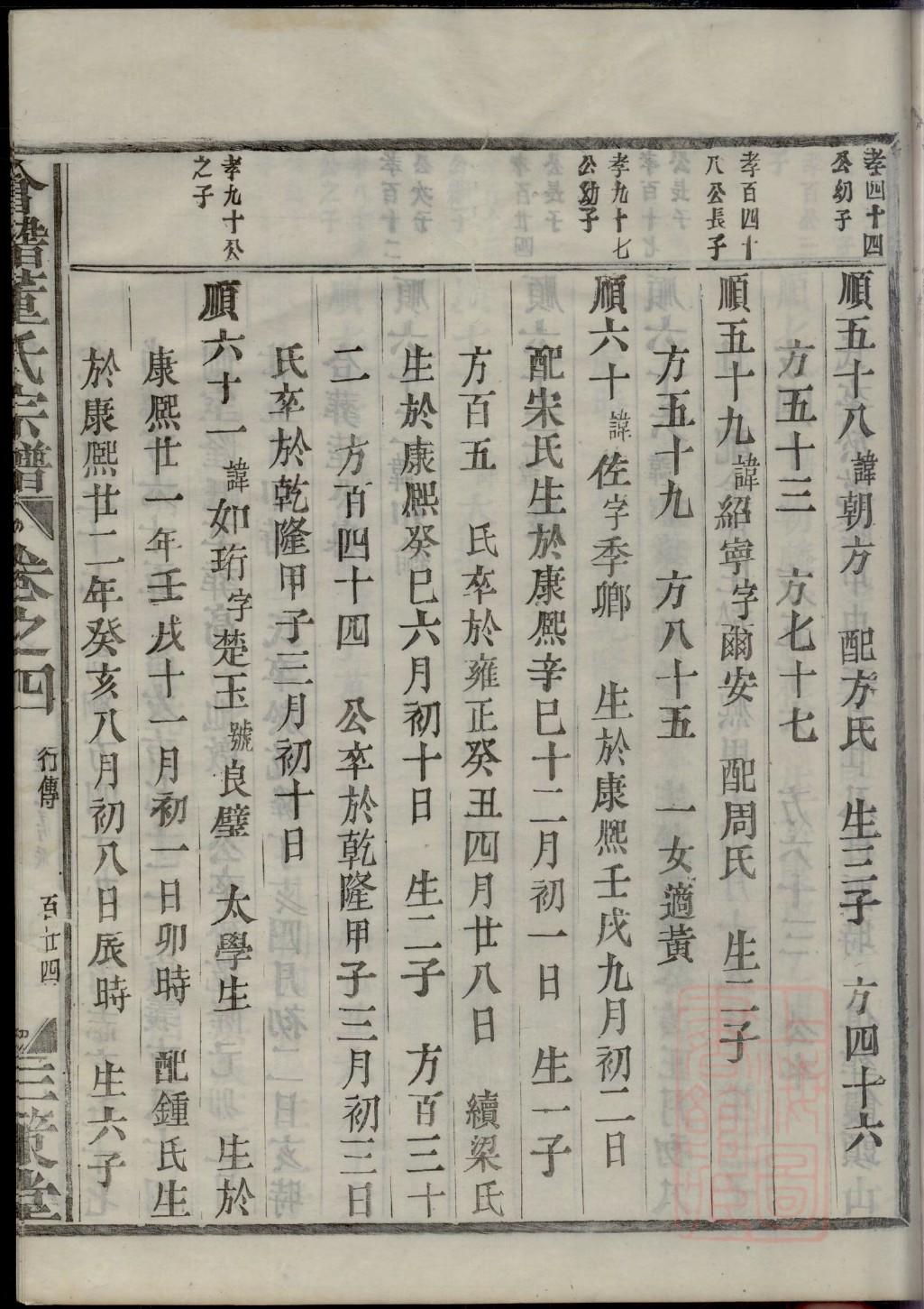 进氏祖先是谁