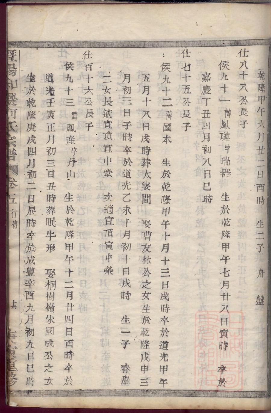 荣姓家谱族谱