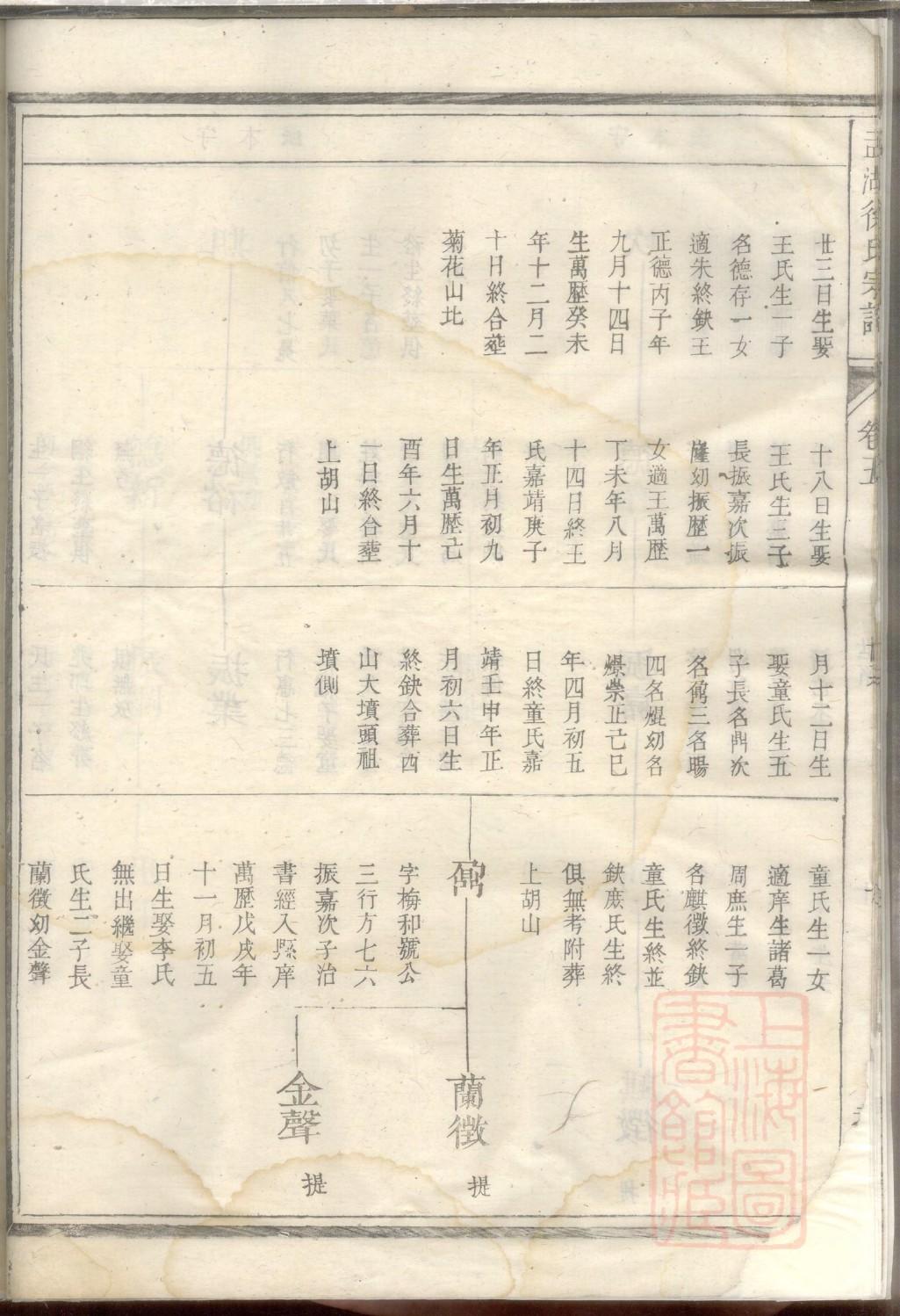 钦氏族谱字辈大全