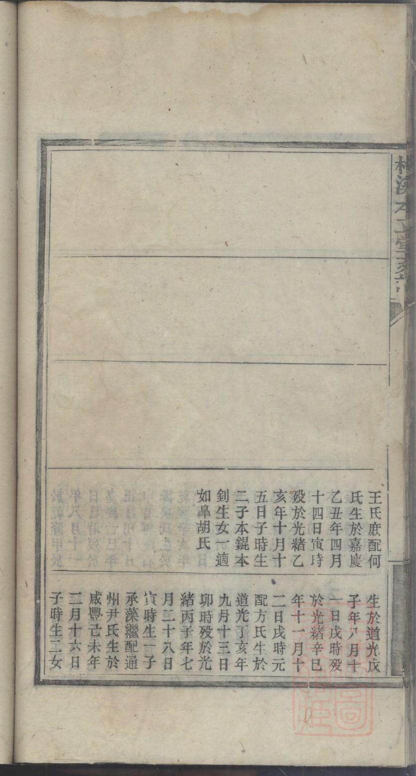寻找家谱张家