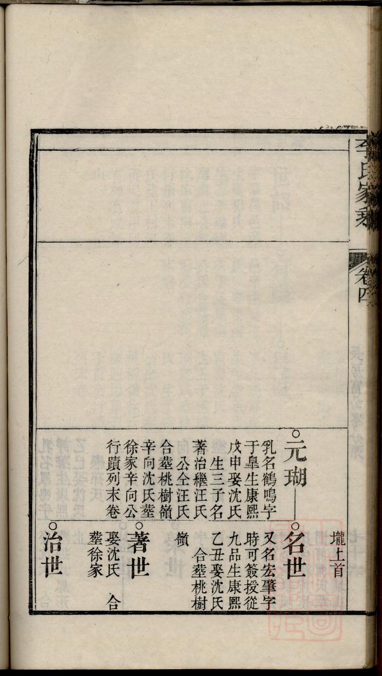 英氏家族族谱
