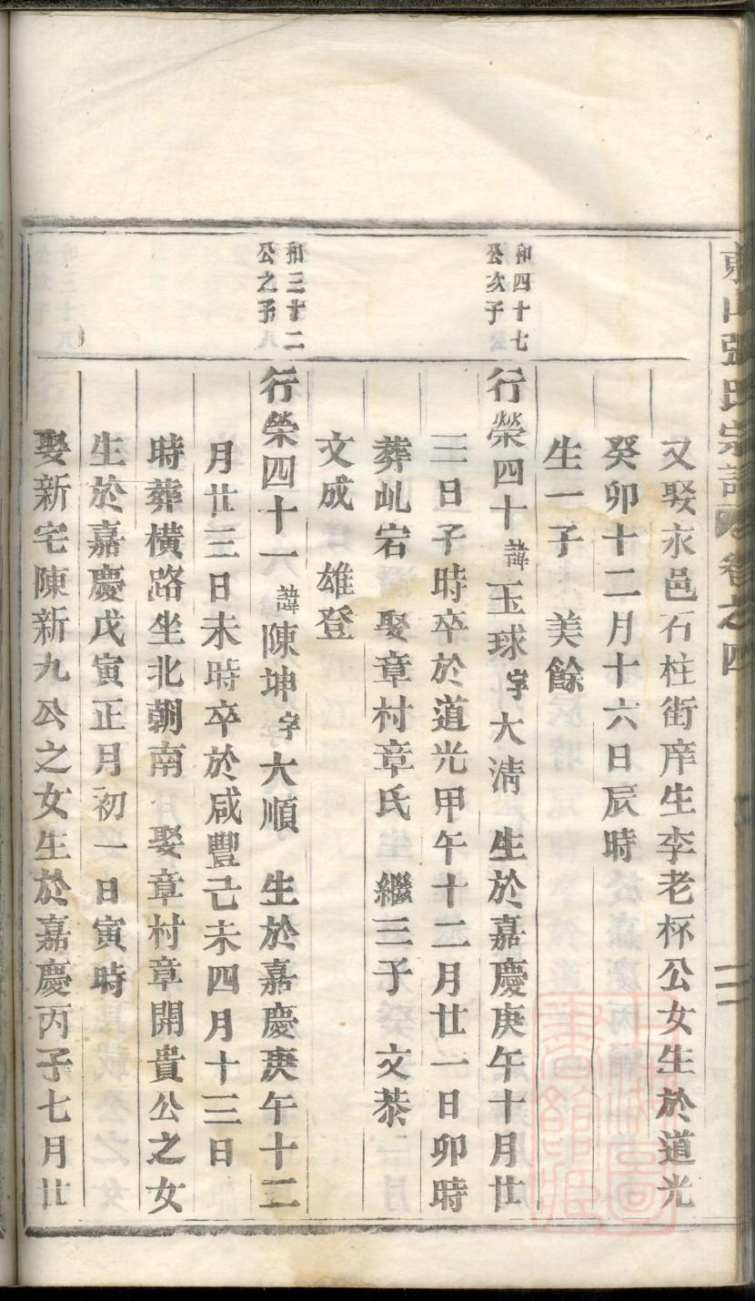 嬴氏族谱字辈大全