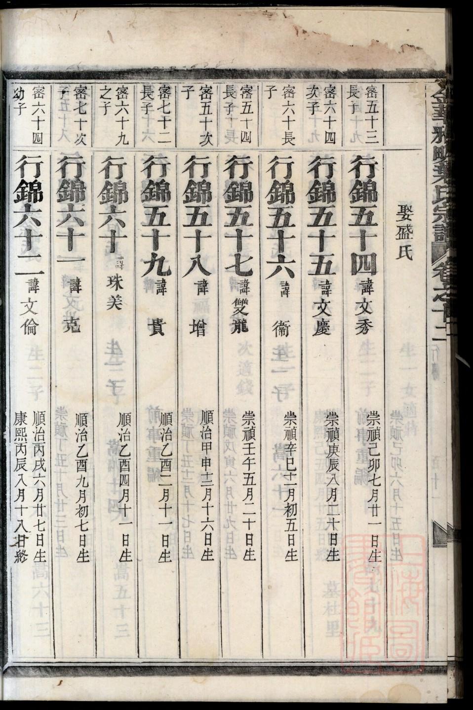 千氏族谱在哪里看