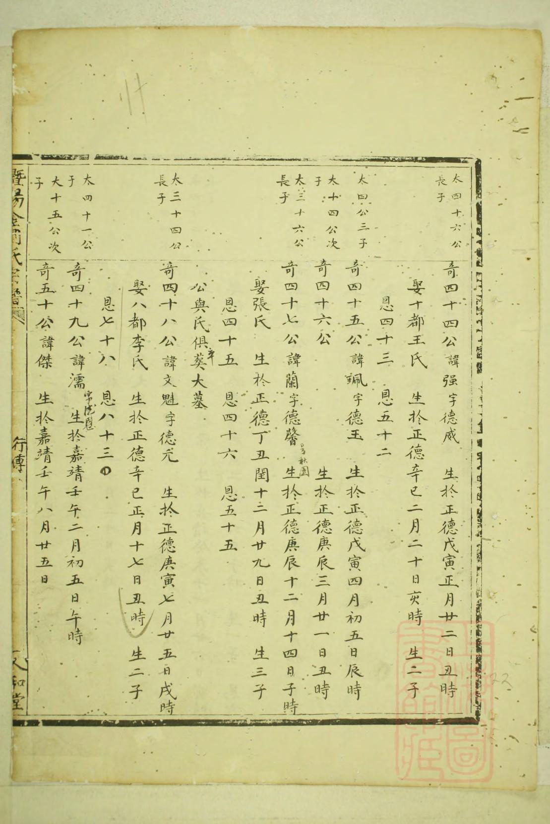 军姓族谱字辈排行