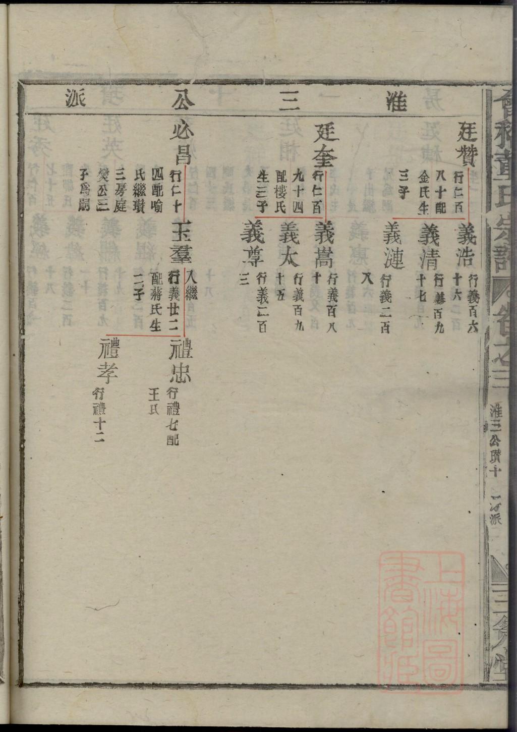 勾氏家谱字辈