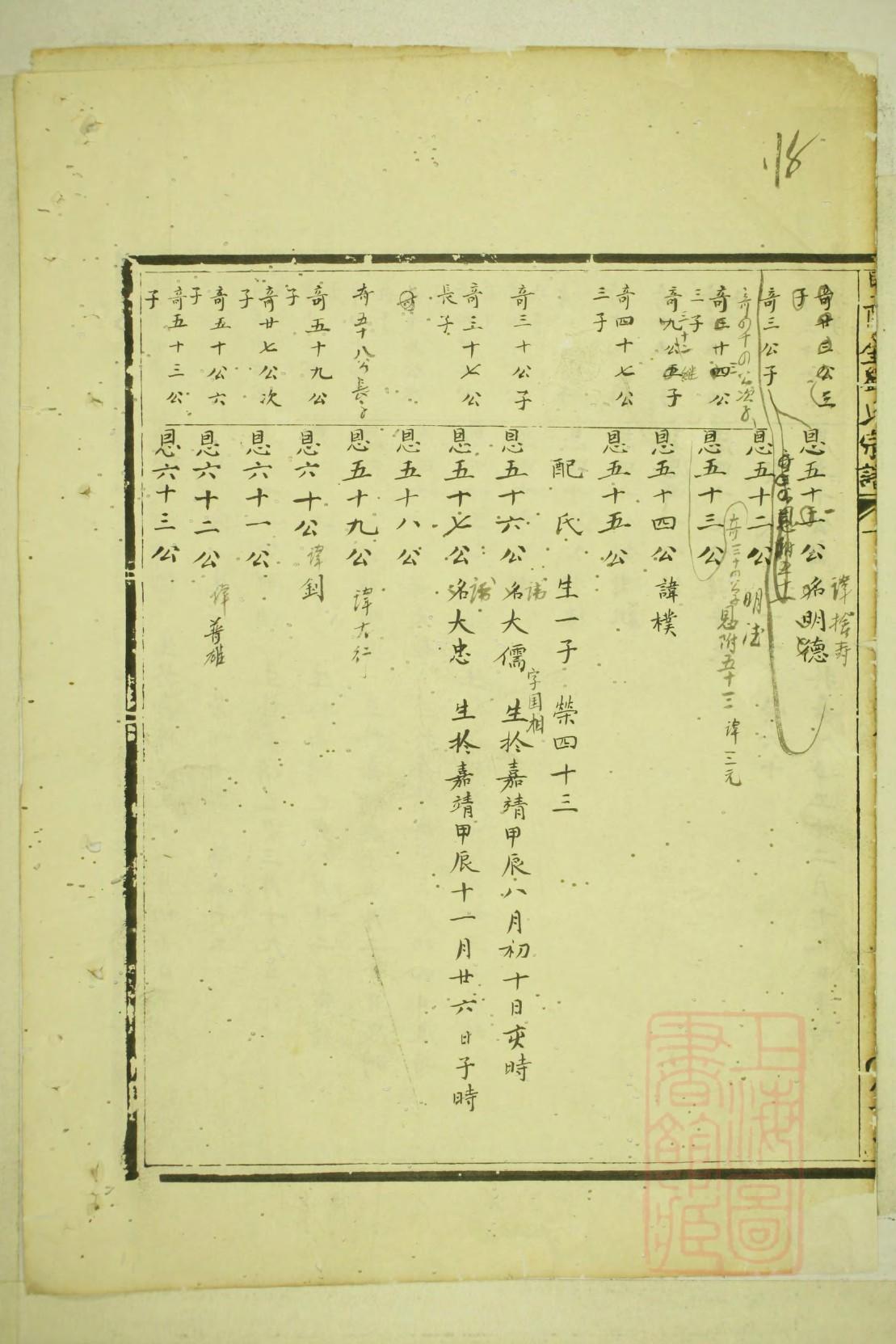 聊姓族谱字辈排行