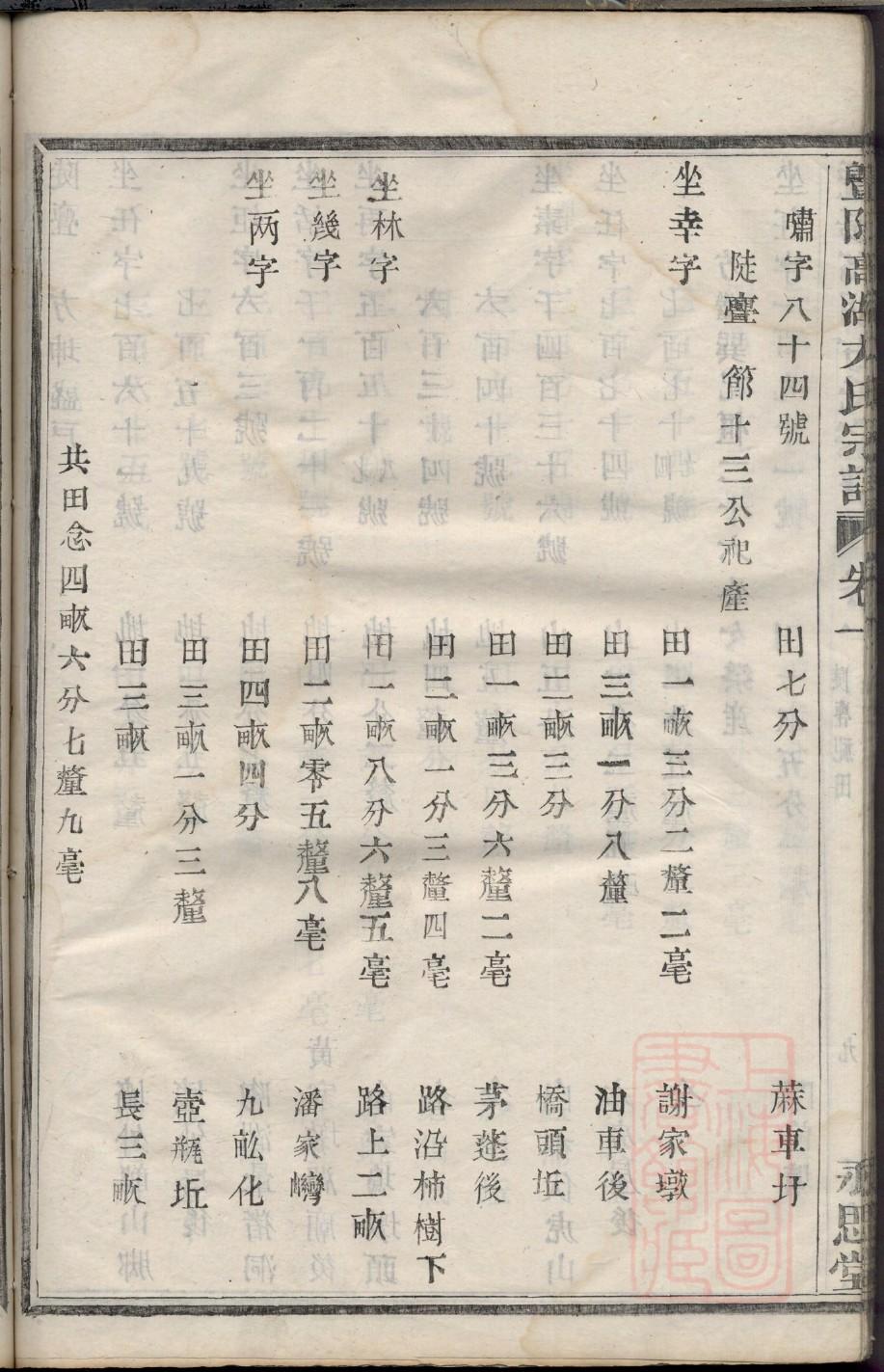 刘姓家谱全国各地