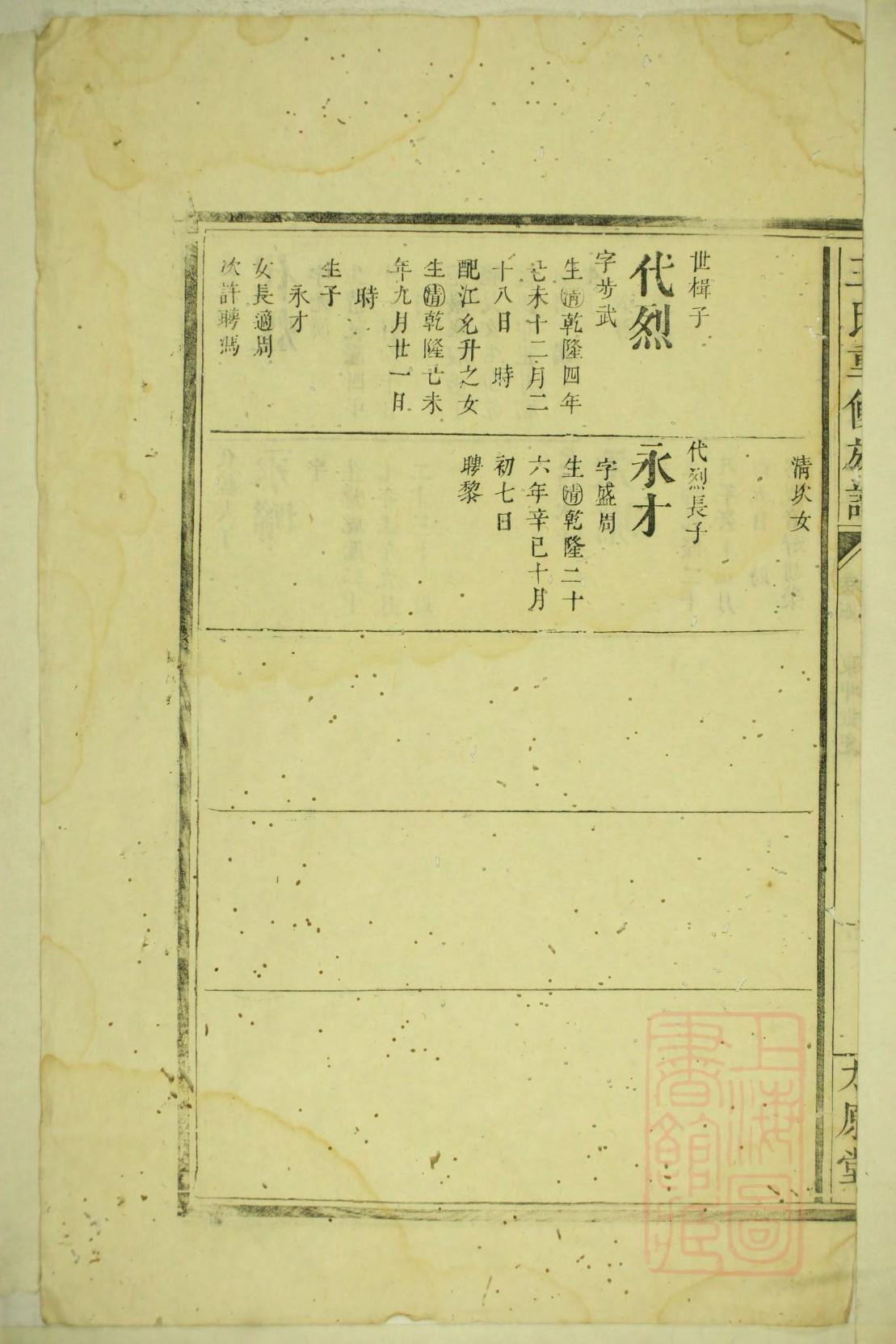 黄岩陶姓家谱