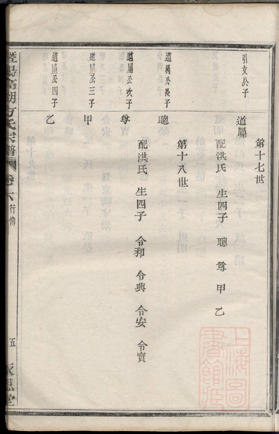 睦姓辈分排行世系表