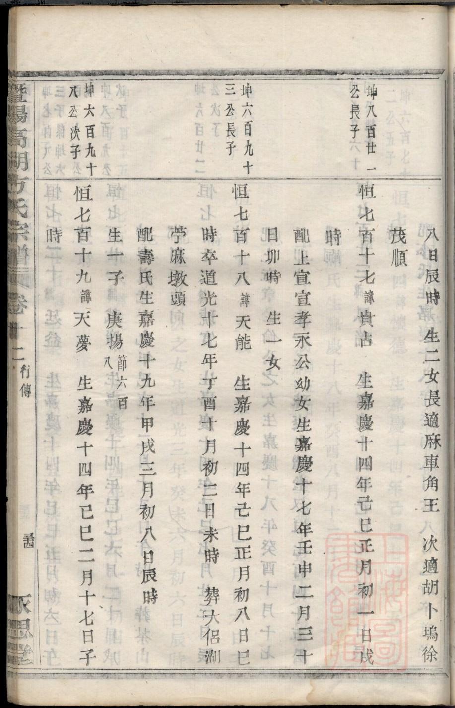 巫马氏家谱24个辈分