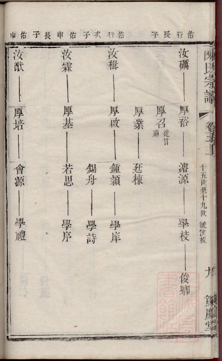 欎姓全国有多少人