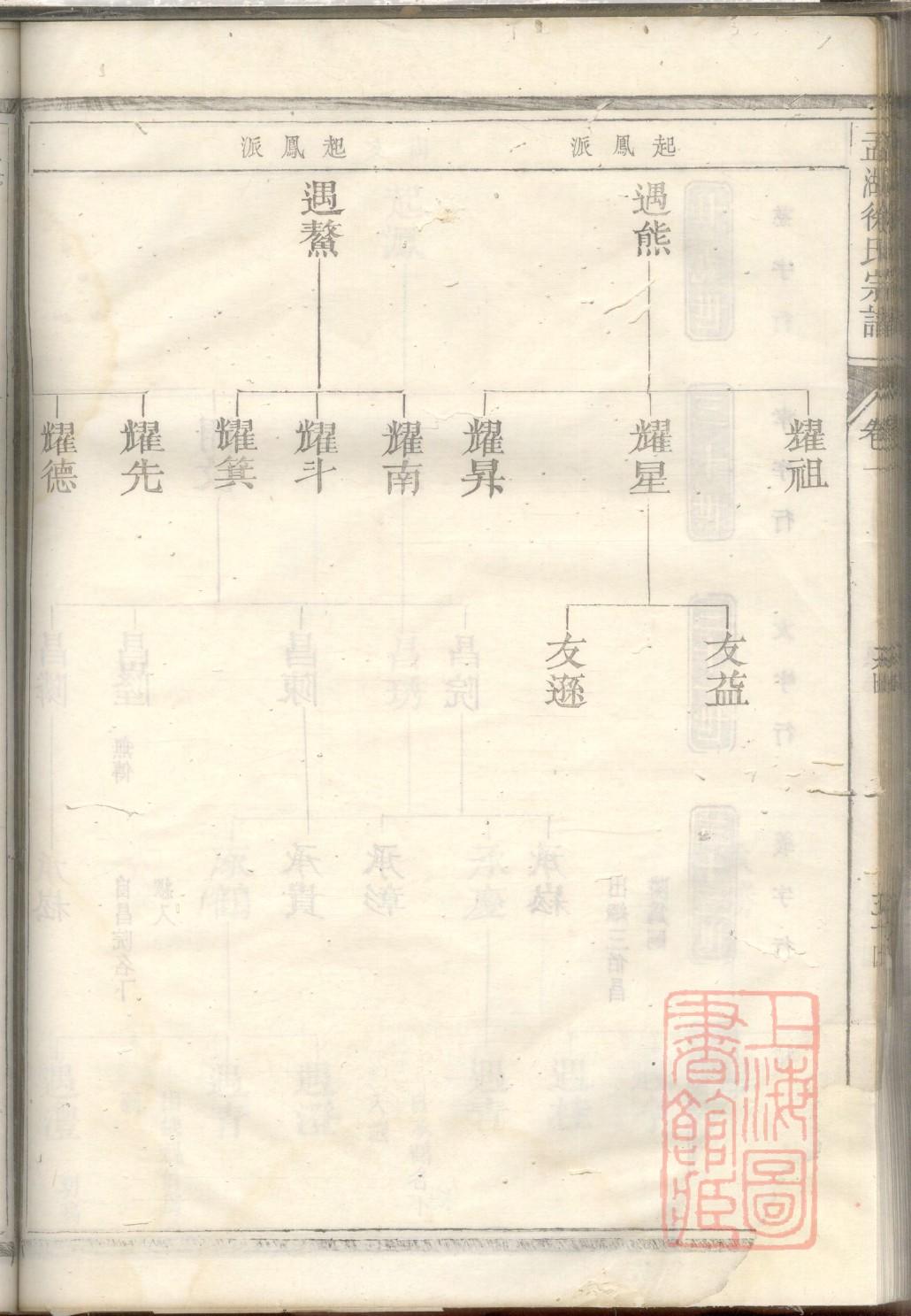 钞姓名人有哪些