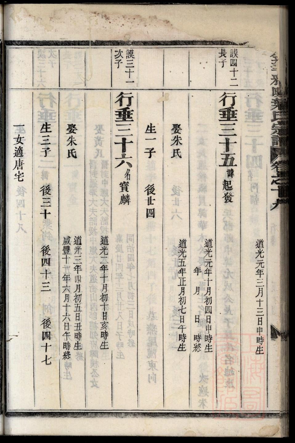 河南信阳千斤吴氏族谱