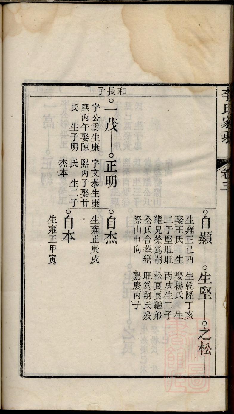 浑氏族谱在哪里看