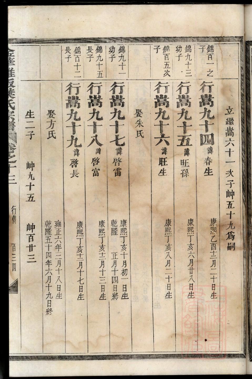 段干氏族谱字辈大全