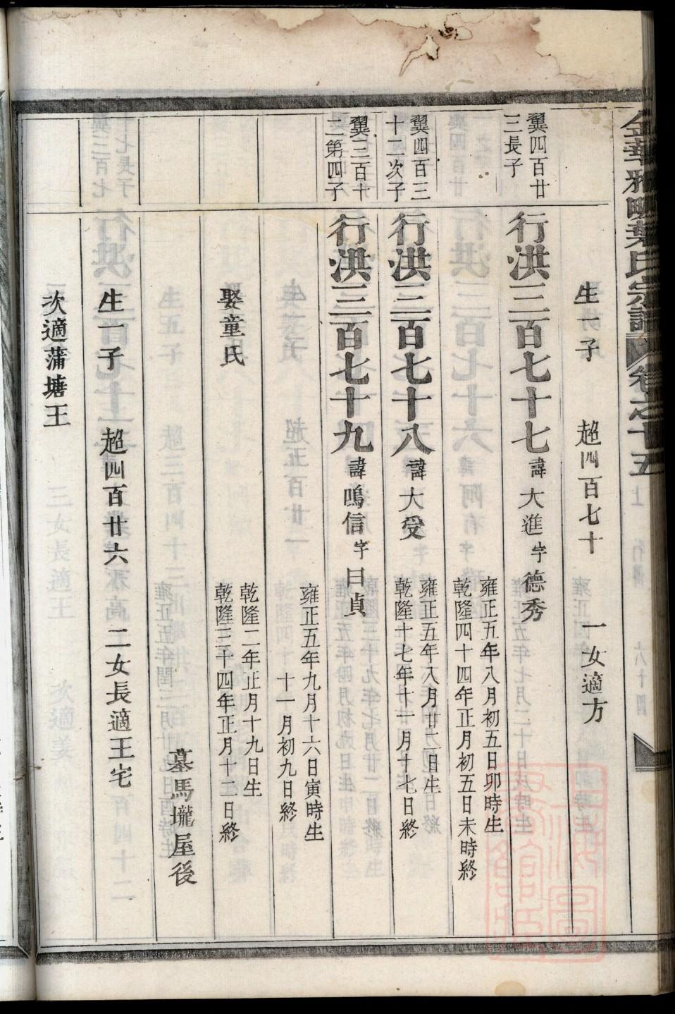 伟大的族谱电影解说