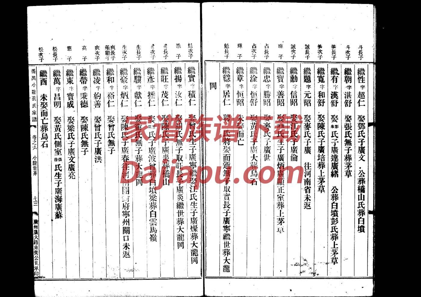 辽宁康平孙氏家谱