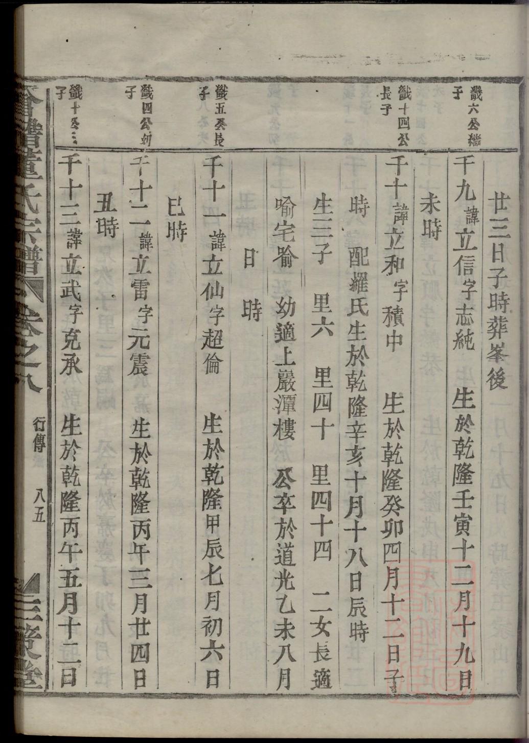 长谷姓族谱字辈排行