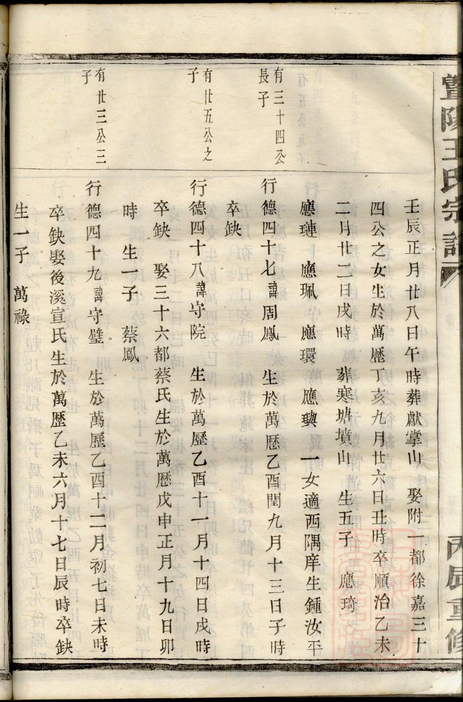 石氏族谱辈分大全
