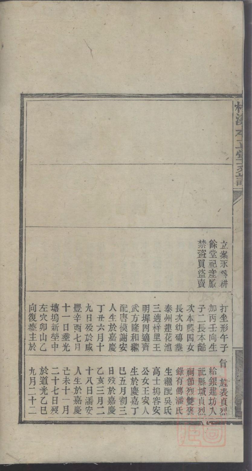 庹氏家谱所有字辈查询