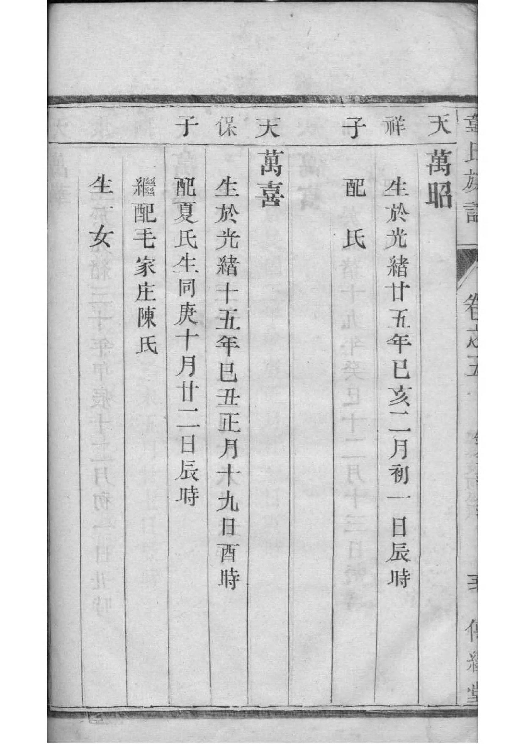 汪家族谱