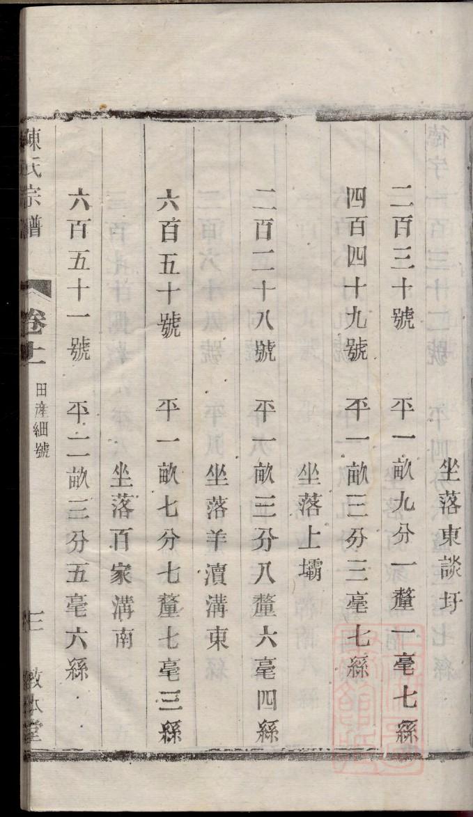 墨氏宗祠对联