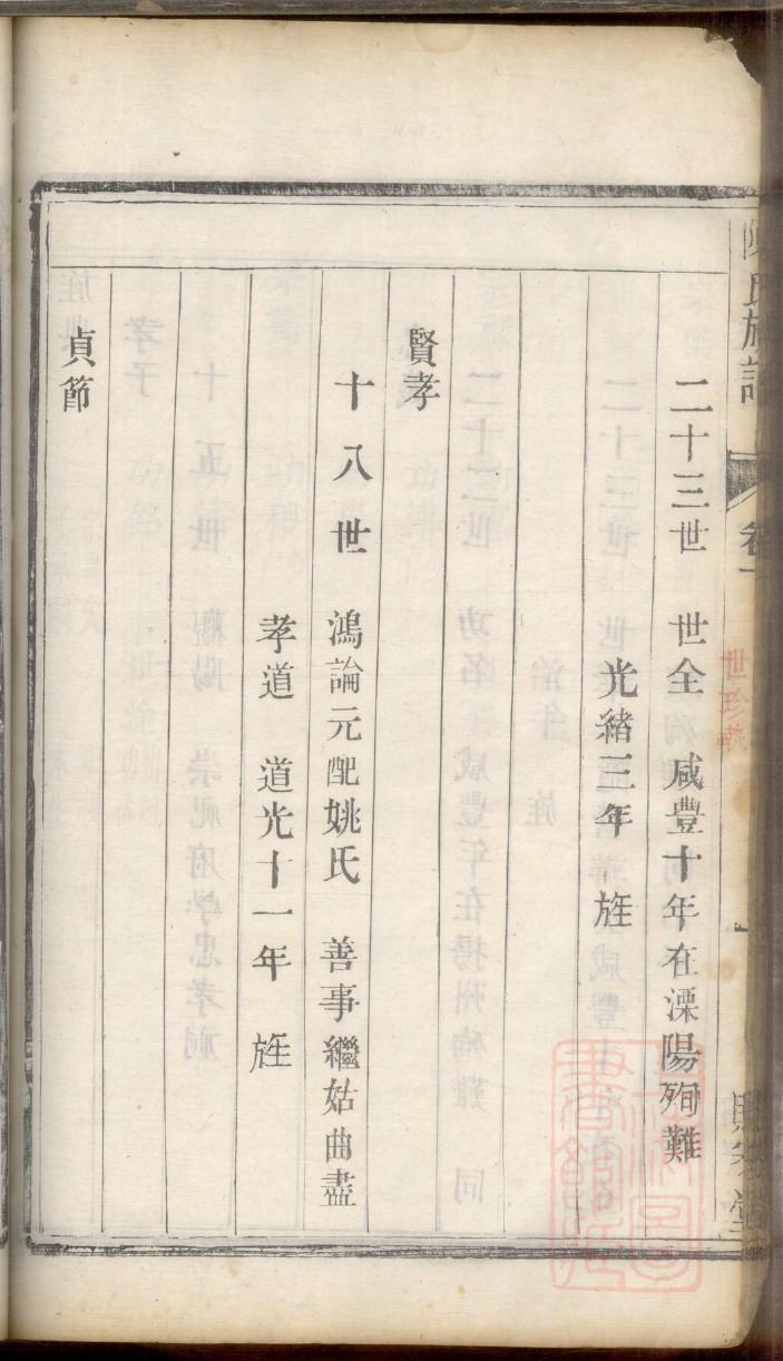 位姓名人有哪些
