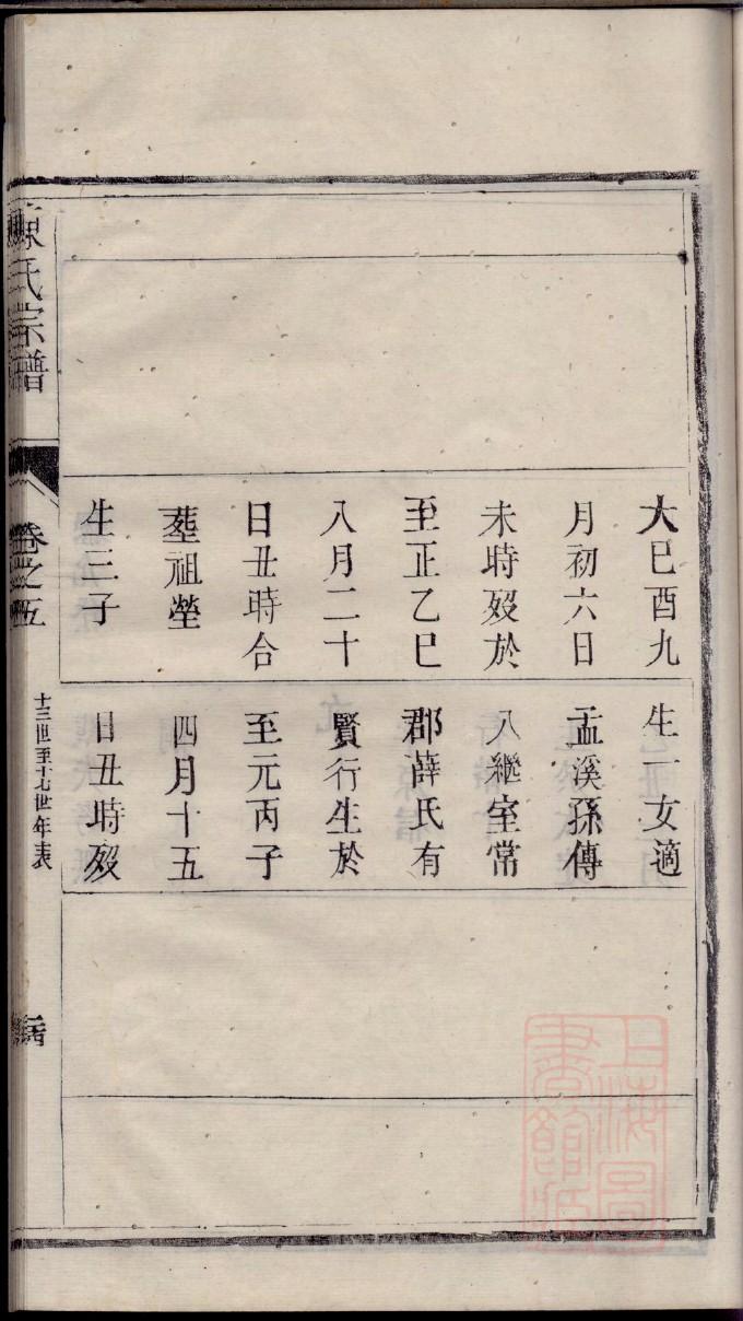 蒲氏家谱