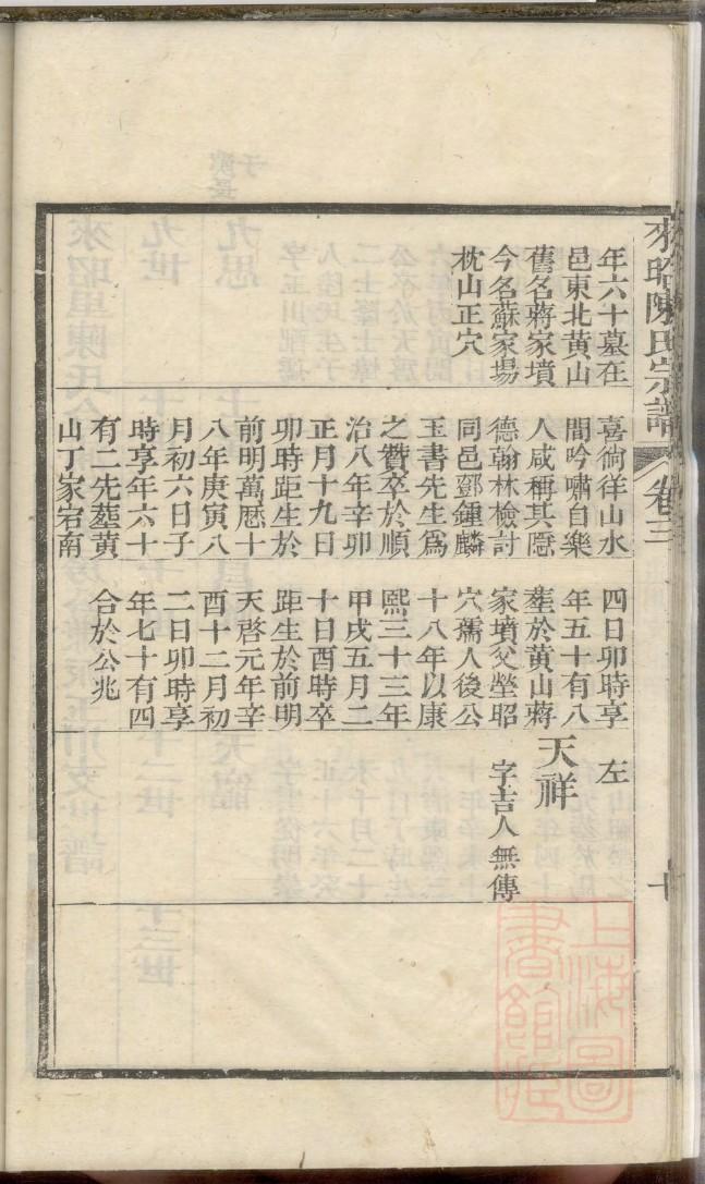 德云社老家谱
