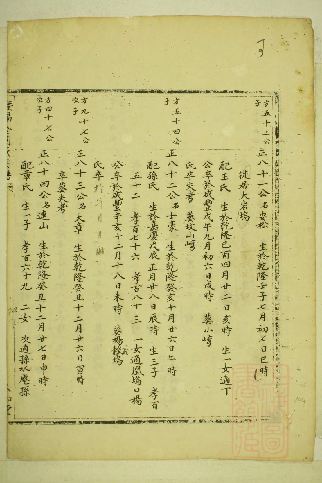 管姓家族族谱在哪儿