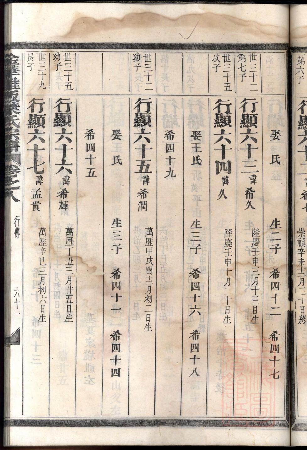 别氏族谱在哪里看