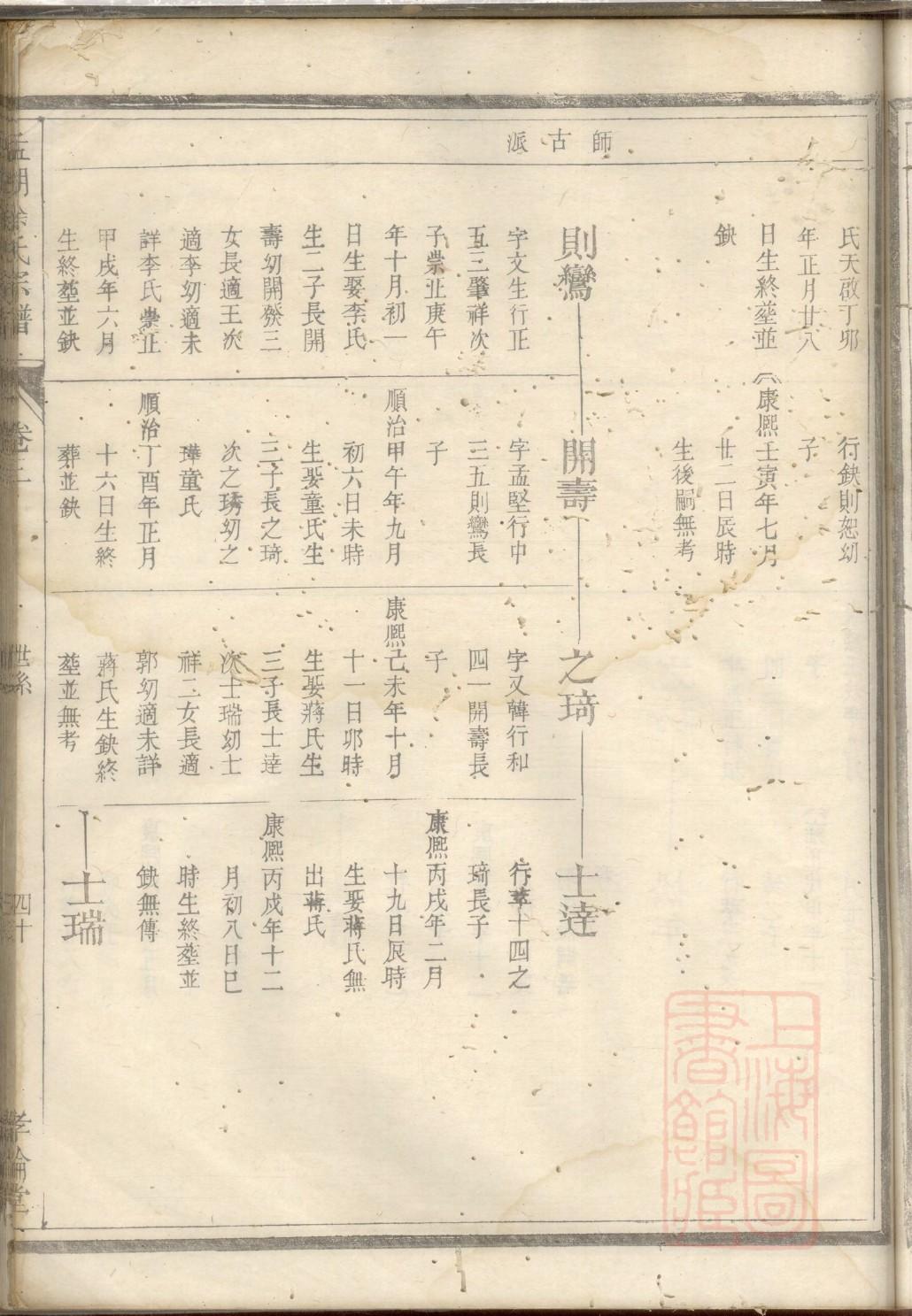 于姓历史名人有哪些