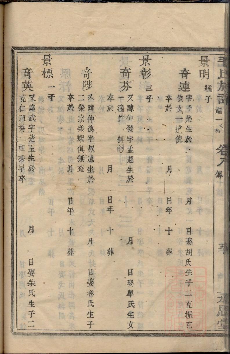 湖南刘氏家谱字辈大全书