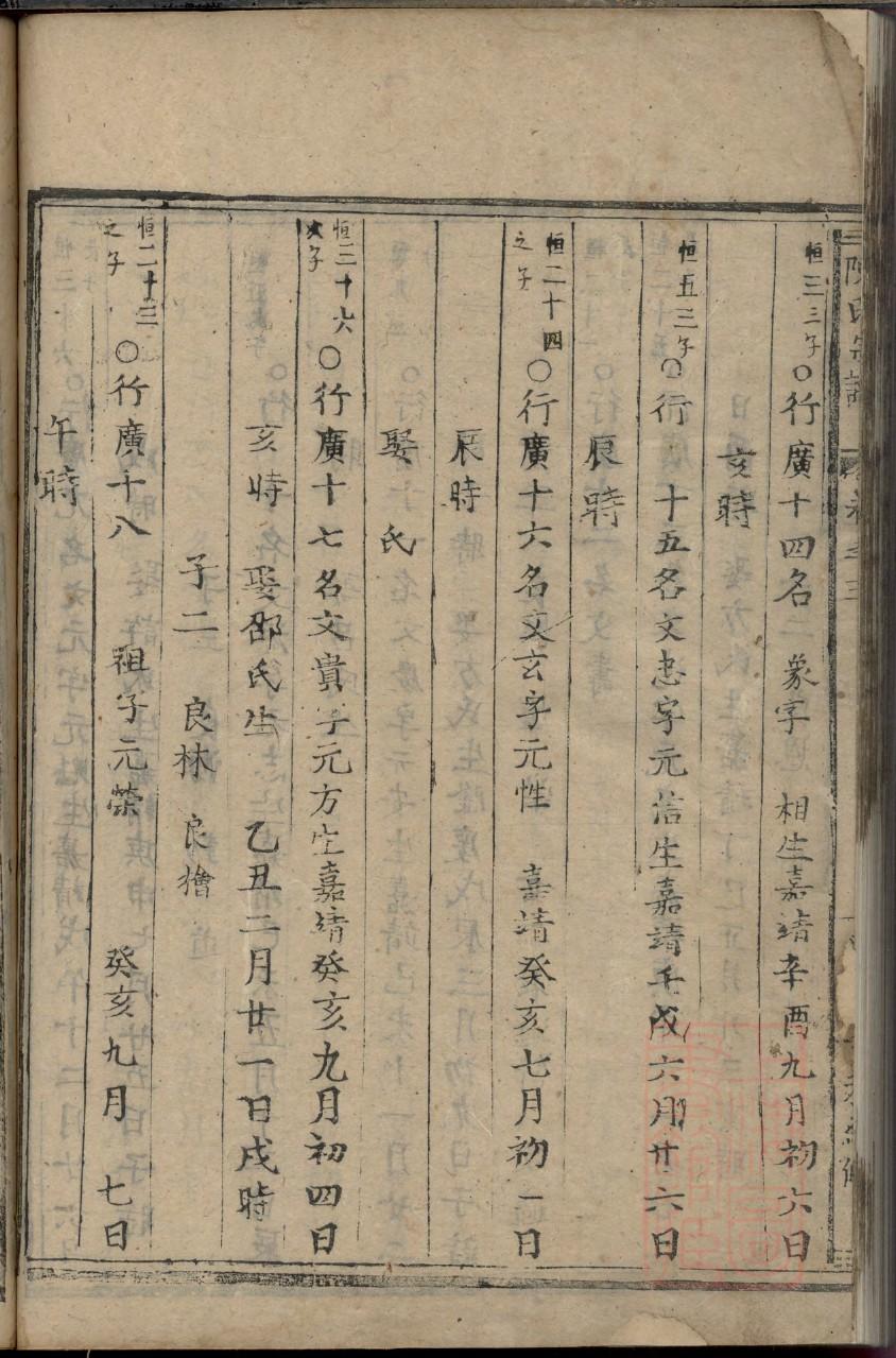 晏姓族谱字辈大全
