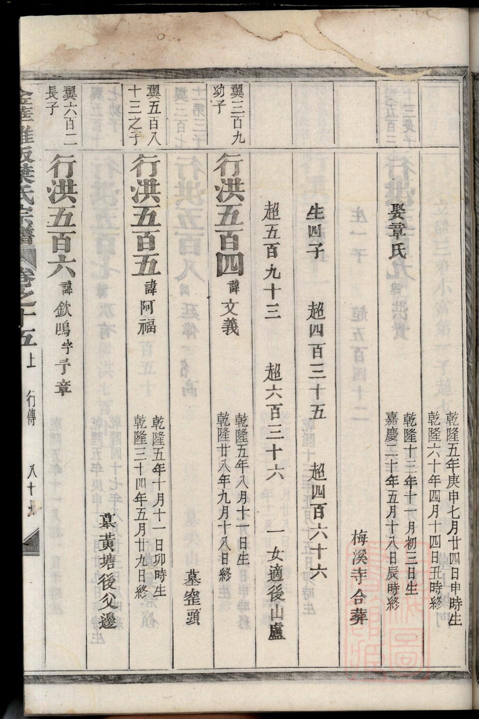 镜氏家谱24个辈分