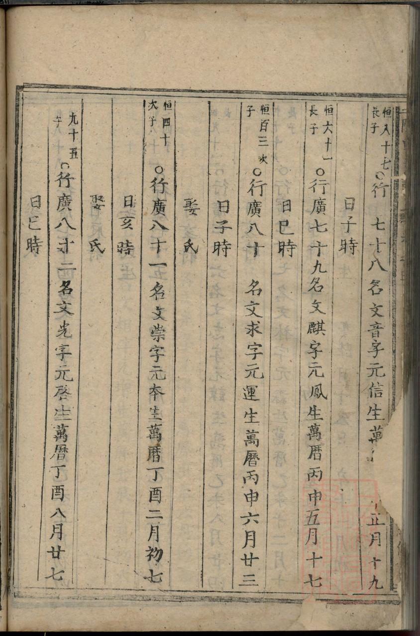 东氏家谱所有字辈查询