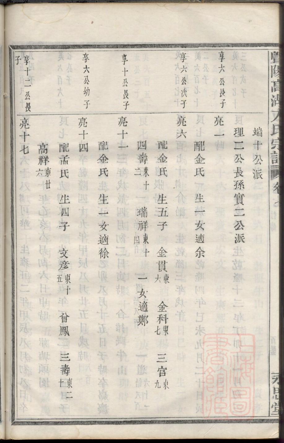 岳家家谱230世